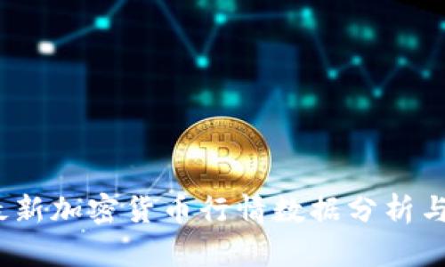 2023年最新加密货币行情数据分析与趋势预测