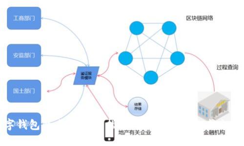 数字钱包的全面使用指南：安全、便捷与未来趋势