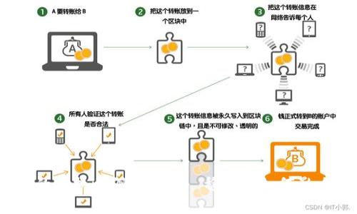 USDT与人民币的兑换比例解析——稳定币如何影响你的投资决策