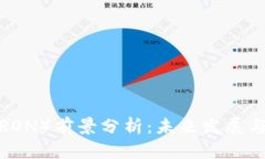 波场币（TRON）前景分析：