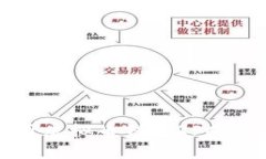 如何有效使用虚拟币钱包