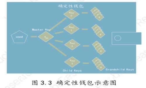 最佳USDT钱包版本推荐：如何选择适合你的数字货币钱包