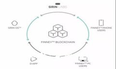 如何下载Bitdock软件：详细指南与常见问题解答