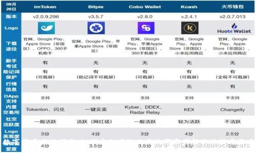 数字货币提现指南：如何安全高效地将数字资产转换为法定货币