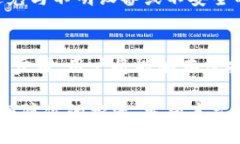 vela/vela冷钱包, 如何下载冷