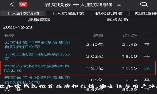 2023年最佳加密钱包推荐品牌排行榜，安全性与用户体验完美结合
