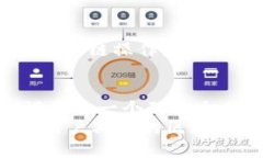    区块链钱包开发使用的技术解析：从共识机制