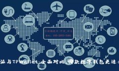 比特派与TPWallet：全面对比