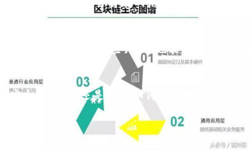 在区块链和加密货币的世界里，私钥是用户持有资产的唯一凭证，了解这些基本概念对于保障数字资产的安全至关重要。以下是关于“知道别人的私钥能转币么”的详细探讨。

什么是私钥？
私钥是加密货币账户的安全凭证，一串随机生成的字符，使用它可以完全控制与该私钥对应的地址上的资产。换句话说，私钥就像是你电子钱包的密码，只要有人获得了这个关键的信息，就可以访问并操作这个钱包里的所有数字资产。

私钥的重要性
在区块链技术中，私钥与公钥是相辅相成的。公钥可以理解为一个银行账号，任何人都可以通过它向你转账，而私钥则是取出这些资金的唯一钥匙。失去私钥或将其泄露给他人，意味着你的资产风险大增。因此，妥善保管私钥是每位加密货币用户的头等大事。

知道别人的私钥就能转币吗？
答案是肯定的。如果某个人知道另一个人的私钥，他们就可以不受限制地访问那个钱包，并进行转账。这也就是为什么在加密货币领域，保证私钥的安全性是至关重要的，任何一瞬间的疏忽都有可能导致资产的损失。

如何保护你的私钥？
为了避免私钥被他人获取，用户应采取一系列的安全措施。首先，不要将私钥保存在易被访问的地方，比如电子邮件或云存储。其次，使用硬件钱包来存储私钥是一个安全有效的选择，因为这些设备可以在离线状态下管理你的私钥，减少黑客攻击的风险。此外，使用多重签名的方式，将私钥分散存储到多个位置或设备上，也是个不错的选择。

私钥泄露后的后果
如果不幸地让他人得知了自己的私钥，用户可能会面临严重的后果。具体而言，任何掌握私钥的人都能轻易转移账户内的所有虚拟货币，这完全剥夺了原账户主人的控制权。一旦发生这样的情况，几乎没有办法撤回或追回这笔交易，因为区块链的不可逆性特性。

常见的私钥获取手段
黑客使用多种手段来获取用户的私钥，例如通过钓鱼攻击、恶意软件、社交工程等。对于用户来说，提高警觉性至关重要。不要随便点击陌生链接，或下载不明应用，让自身在网络环境中保持清醒和警惕。

安全意识与教育
对于新手而言，学习相关的基本知识至关重要。在使用任何加密货币交易所或钱包之前，了解安全措施和最佳实践，有助于保持资产的安全。此外，向家庭和朋友普及这些知识，也能够提高整个社区的安全性。

结论
在数字货币的世界中，私钥的安全性是决定你资产安全的关键。只有意识到知道别人私钥的后果，才能采取有效措施来保护自己的资产。无论是选择安全的钱包，还是了解如何有效地管理和保护私钥，都是每一个参与者成熟发展的必要步骤。

知道别人的私钥能转币吗？揭秘私钥的安全性