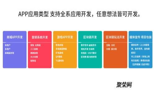 2023年最新虚拟币报价详解：如何选择最具潜力的数字货币投资