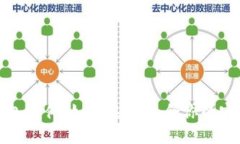 数字钱包软件：如何选择