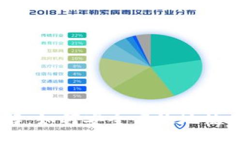 Coinbase国内用户详解：如何安全高效地使用这款全球顶尖交易所