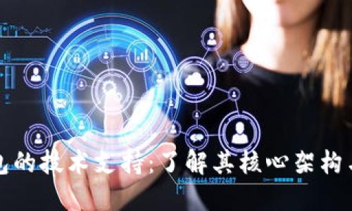 区块链钱包的技术支持：了解其核心架构与发展趋势