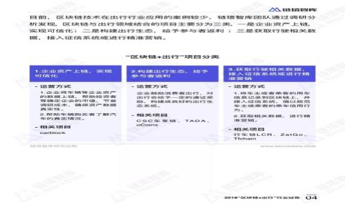 区块链钱包安全性分析：防止跑路的有效策略