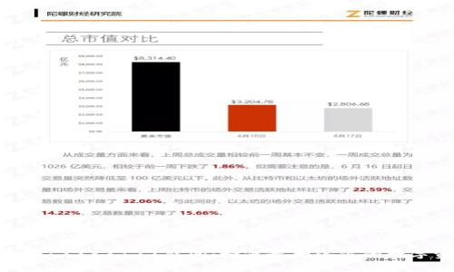 Ledger钱包1338372Z空间：如何最大化你的数字资产安全？