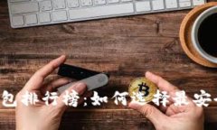 2023年虚拟币钱包排行榜：