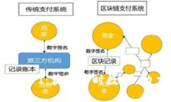 虚拟币价格API：获取实时