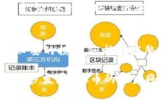   如何高效充值OK币：全方