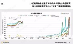 USDT与USDK的全面对比：哪个