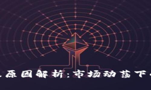 数字货币大跌原因解析：市场动荡下的隐忧与机遇