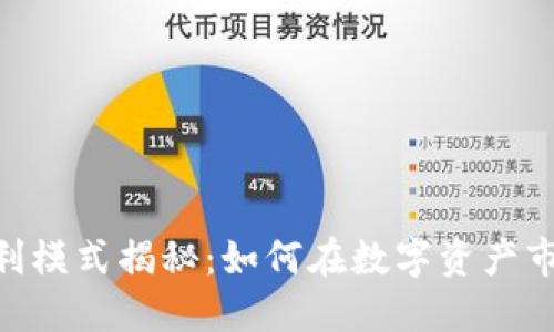 Tokenim的盈利模式揭秘：如何在数字资产市场中实现盈利