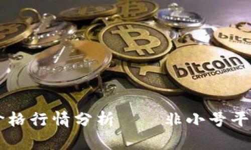 2023年BTC币价格行情分析——非小号平台最新数据解读