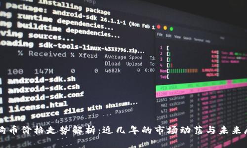狗狗币价格走势解析：近几年的市场动荡与未来展望