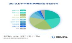 币钱包APP：安全便捷的数