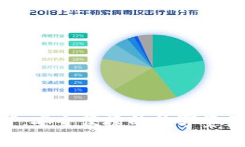 币钱包APP：安全便捷的数字资产管理工具