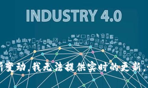 关于OK交易所的创始人徐明星的最新消息，请您关注官方渠道和可靠的新闻报道。由于信息可能会有所变动，我无法提供实时的更新。如果您对OK交易所交易的具体信息或相关新闻感兴趣，建议查看金融新闻网站或该交易所的官方公告。