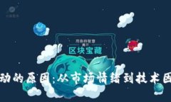 揭示虚拟币波动的原因：