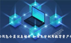 TRC20钱包会员优惠解析：如