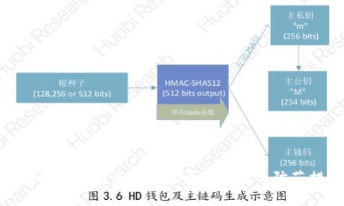 区块链钱包被盗的主要原因分析与防范措施