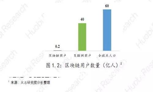 狗狗币实时行情分析：2023年最佳投资时机？