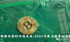 狗狗币实时行情分析：2