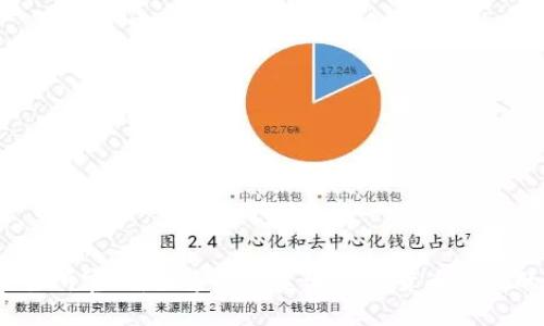 Bitinka交易所官网：探索拉丁美洲数字货币交易的最佳选择