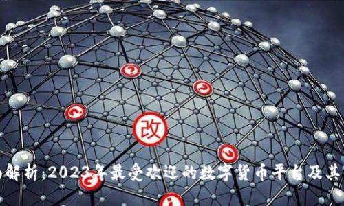 全面解析：2023年最受欢迎的数字货币平台及其优势