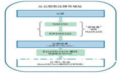 币安是否合法？详尽解析及用户指南