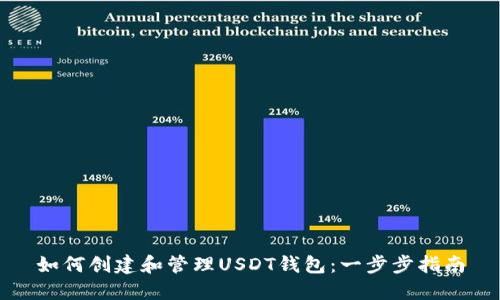如何创建和管理USDT钱包：一步步指南