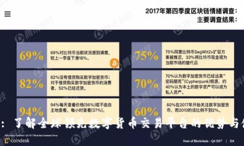 OKCoins: 了解全球领先数字货币交易平台的优势与使用技巧