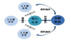 如何安全设置TronLink钱包密