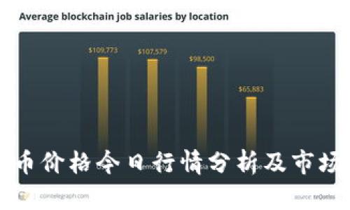 盛源币价格今日行情分析及市场动态