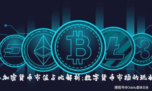 2023年加密货币市值占比解析：数字货币市场的现状与未来