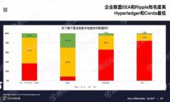 如何解决OKEx注册失败的问