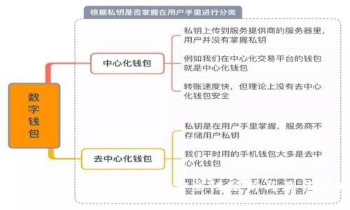 比特派钱包下载链接：安全性分析与最佳实践