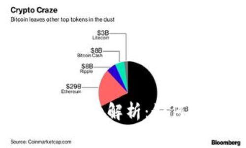 Uniswap手续费收入解析：如何赚取被动收益？