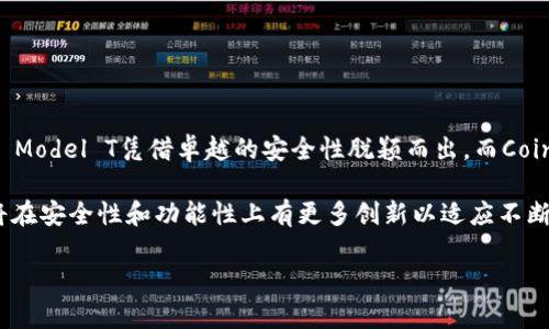 数字货币钱包选择指南：2023年排名及优缺点分析

数字货币钱包, 数字货币, 钱包排名/guanjianci

引言
在数字货币迅速发展的今天，选择一个合适的数字货币钱包显得尤为重要。随着比特币、以太坊等加密货币的普及，越来越多的人开始关注如何安全地存储和管理他们的数字资产。各种类型的钱包如雨后春笋般涌现，在这个鱼龙混杂的市场中，如何判断一个数字货币钱包的优劣成为了每个投资者必须面对的挑战。

数字货币钱包的分类
在深入探讨数字货币钱包的排名之前，了解不同类型的钱包至关重要。通常情况下，数字货币钱包可以分为以下几类：
ul
listrong热钱包：/strong 较为方便的在线钱包，可以快速进行交易，但安全性相对较低。/li
listrong冷钱包：/strong 不与互联网相连，安全性高，适合长期储存数字资产。/li
listrong移动钱包：/strong 以手机应用程序形式存在，方便日常使用，但在安全性上需谨慎选择。/li
listrong硬件钱包：/strong 设备独立的物理钱包，是当前最安全的选择之一。/li
/ul

2023年数字货币钱包排名
根据市场反馈和用户体验，以下是2023年数字货币钱包的排名及其优缺点分析：

h41. Ledger Nano X/h4
Ledger Nano X被誉为最安全的硬件钱包之一。它支持多种数字货币，包括比特币和以太坊，适合长期储存。用户可以通过手机蓝牙连接，操作简便，但其价格相对较高。

h42. Trezor Model T/h4
Trezor Model T是一款功能强大的硬件钱包，提供了完整的浏览器支持。它能够存储种类繁多的数字资产，保障用户的安全性。然而，相比于其他钱包，它的学习曲线稍陡峭，需要用户投入时间学习。

h43. Coinbase Wallet/h4
作为一个热钱包，Coinbase Wallet以其简洁易用的界面而受到用户喜爱。用户可方便地管理他们的加密资产，并与其他应用程序进行整合。但由于在线操作，用户需谨慎使用保险政策以保障资金安全。

h44. Trust Wallet/h4
Trust Wallet是Binance推出的一款移动钱包，在业界获得了不错的口碑。它提供了广泛的加密货币支持，并且具有用户友好的界面。但用户需了解密码管理的重要性，以保障资产安全。

h45. Exodus Wallet/h4
Exodus Wallet是一款桌面钱包，以其优雅的设计和多种功能而受到欢迎。用户可以在桌面和移动设备上进行无缝切换，使用体验相对顺畅。然而，其并不支持两步验证等功能，安全性稍显不足。

选择数字货币钱包的关键因素
选择合适的数字货币钱包并不仅仅是排名那么简单，以下几点是用户需要考虑的重要因素：
ul
listrong安全性：/strong 选择钱包时，安全性应放在首位，如加密方式、二次验证等。/li
listrong兼容性：/strong 不同钱包支持的数字货币种类不同，需确认钱包支持的币种。/li
listrong用户友好性：/strong 界面应简洁易用，便于用户操作。/li
listrong社区支持：/strong 活跃的社区支持是钱包资讯和反馈的重要来源。/li
/ul

数字货币钱包的使用技巧
在掌握如何选择数字货币钱包后，用户还需掌握一些使用技巧，以确保他们的数字资产安全：
ul
li定期备份私钥和助记词，以防止意外丢失。/li
li在使用热钱包时，尽量减少大额交易，保持较低的资产余额。/li
li保持钱包软件更新，确保最新安全补丁。/li
li使用强密码，并定期更换，增强账户安全性。/li
/ul

总结
数字货币钱包的选择并不是一件简单的事，需要用户根据自身需求、交易习惯以及对安全性的重视进行综合考虑。2023年中，众多钱包中，Ledger Nano X与Trezor Model T凭借卓越的安全性脱颖而出，而Coinbase Wallet与Trust Wallet则在易用性上赢得了更多用户的信赖。在这一领域，了解每个钱包的优缺点是至关重要的，确保能够根据自己的需求做出明智的选择。

最终，无论选择哪种数字货币钱包，用户都应清晰地理解加密资产的风险，并采取相应的措施来进行有效管理。在未来，随着区块链技术的日益成熟，数字货币钱包也将在安全性和功能性上有更多创新以适应不断变化的市场需求。

这样完整的内容应该能够满足的需求，并且切合用户的搜索需求。希望对你有所帮助！
