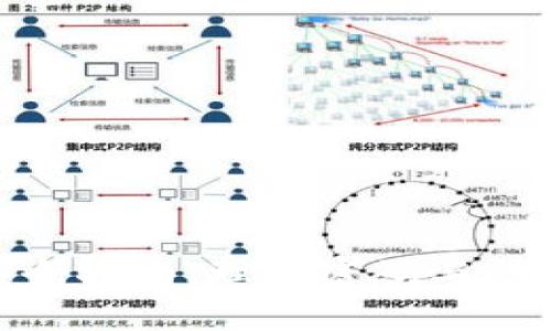 : 虚拟币钱包安全指南：理解密码与助记词的关键价值