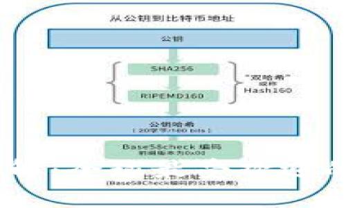 USDT转账流程详解：全球最受欢迎的稳定币操作指南