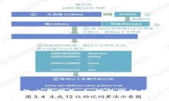 虚拟币波段交易指南：如